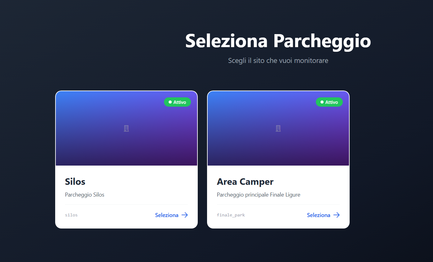 Selezione del sito da monitorare